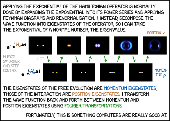 ENHANCEd phys-0733