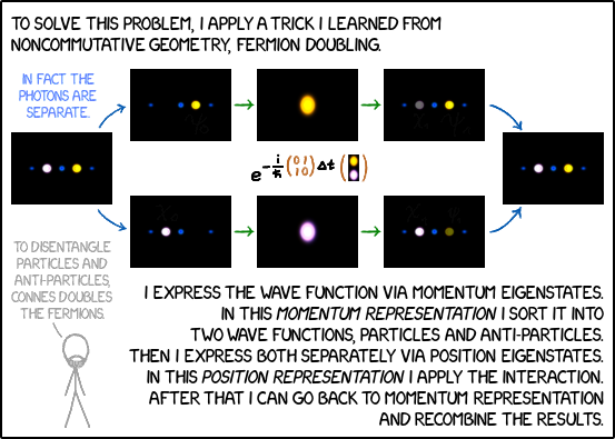 ENHANCEd phys-0735