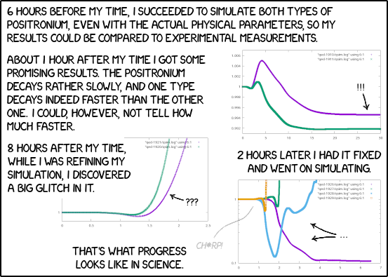 ENHANCEd phys-0761