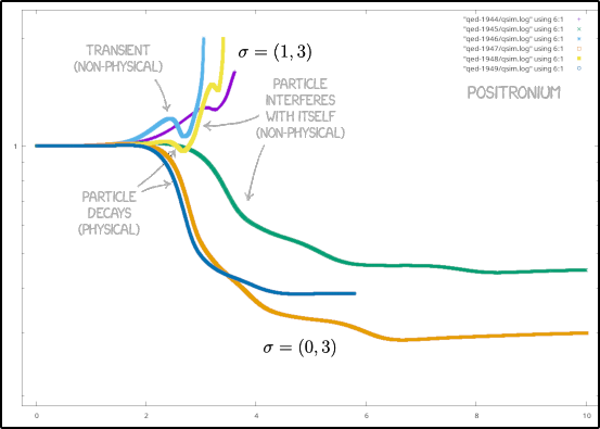 ENHANCEd phys-0761b