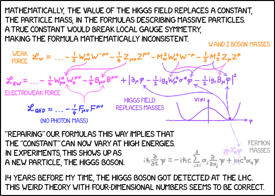 ENHANCEd phys-0797