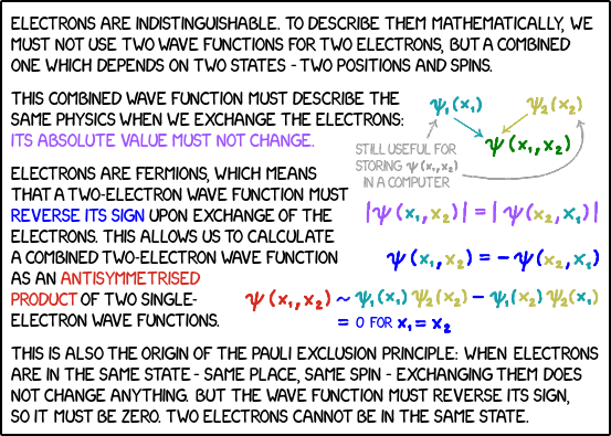 ENHANCEd phys-0809
