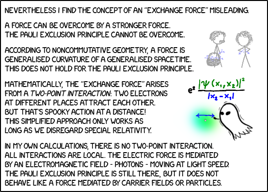 ENHANCEd phys-0811