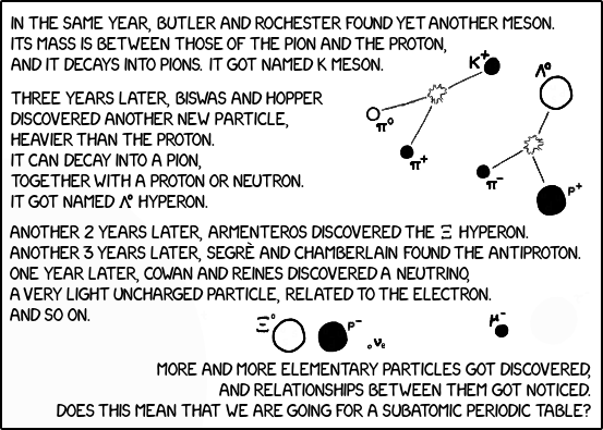 phys-0407