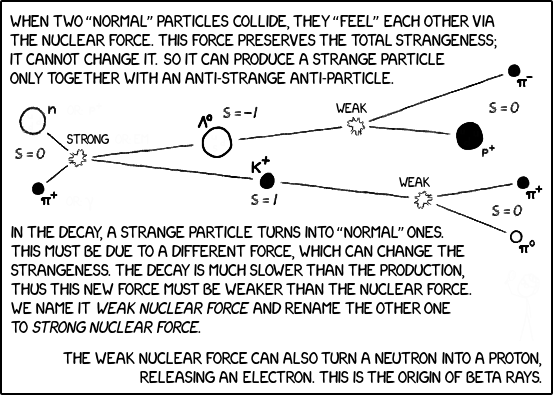 phys-0409