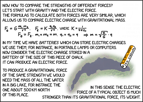 phys-0431