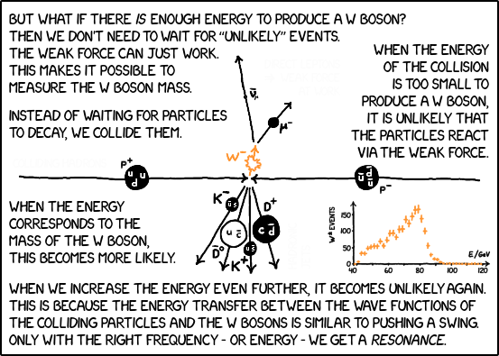 phys-0496