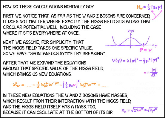 phys-0505