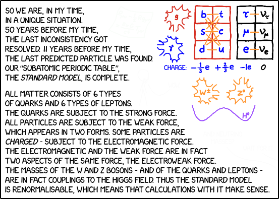 phys-0508