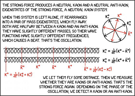 phys-0515