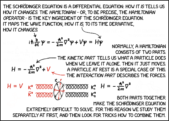 phys-0521