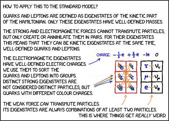 phys-0524