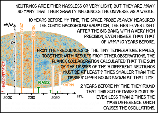 phys-0540