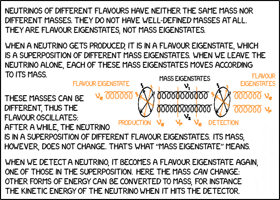 phys-0544