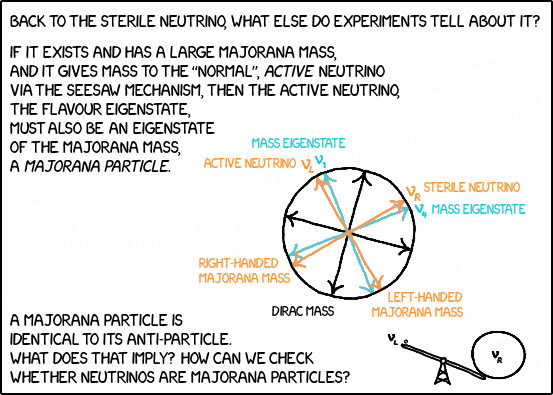 phys-0545