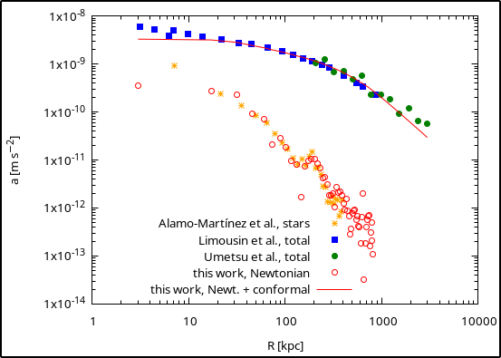 phys-0559c