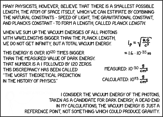 phys-0561