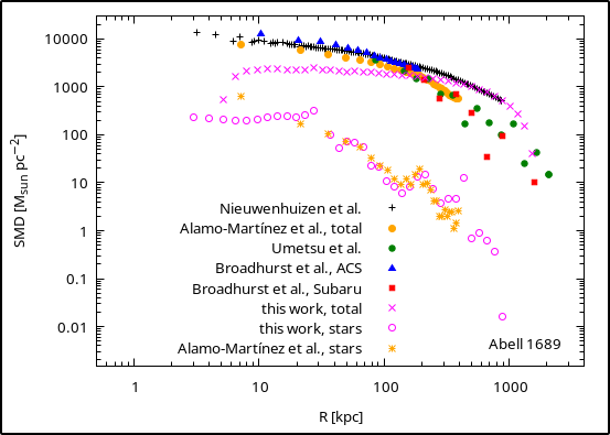 phys-0578a