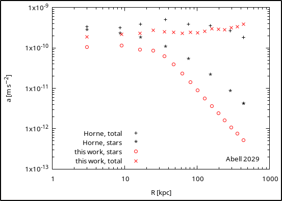 phys-0578b