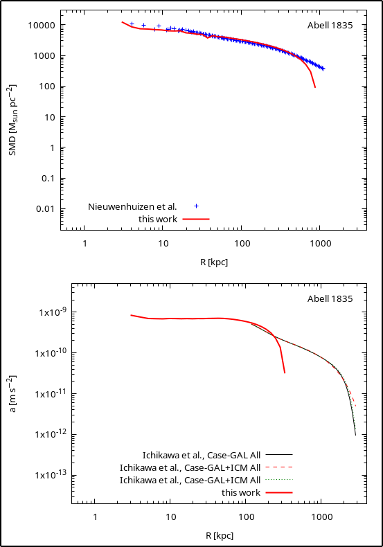 phys-0593c