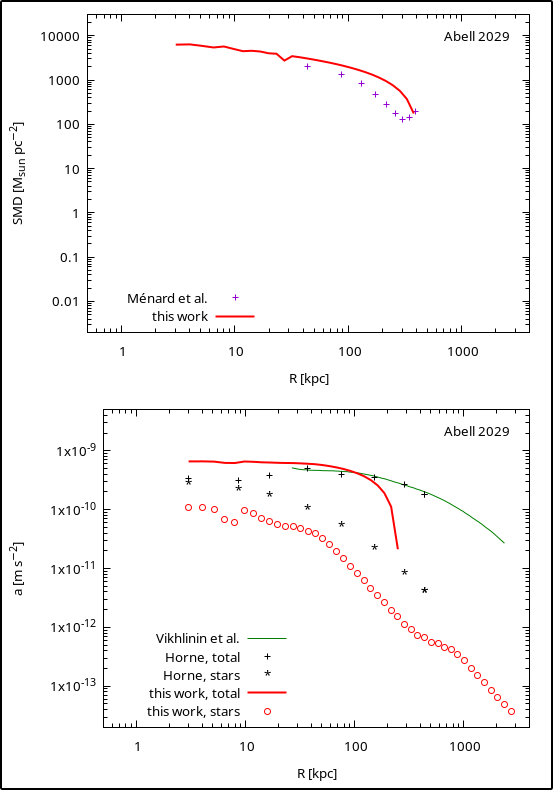 phys-0593d