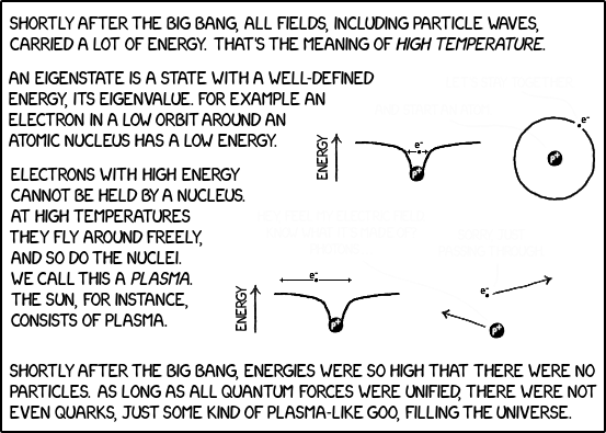phys-0612