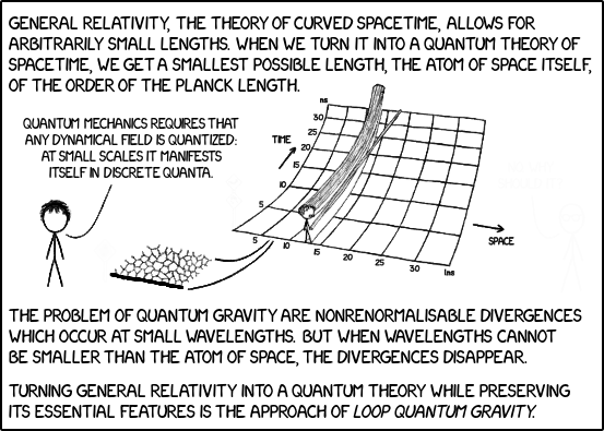 phys-0662