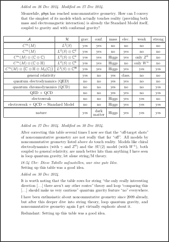 phys-0681a