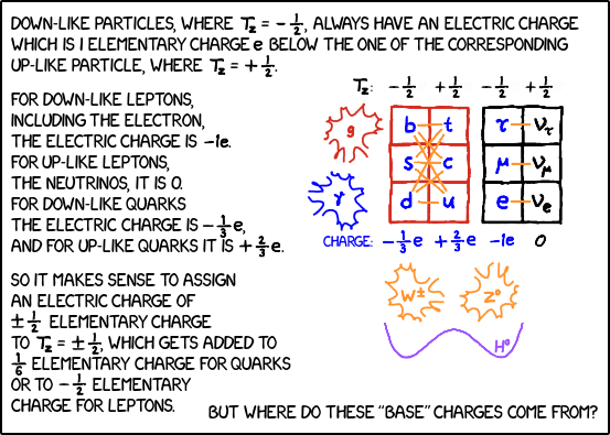 phys-0700