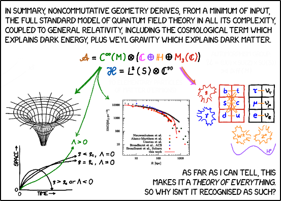 phys-0705