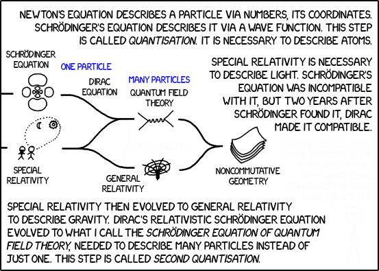 phys-0713
