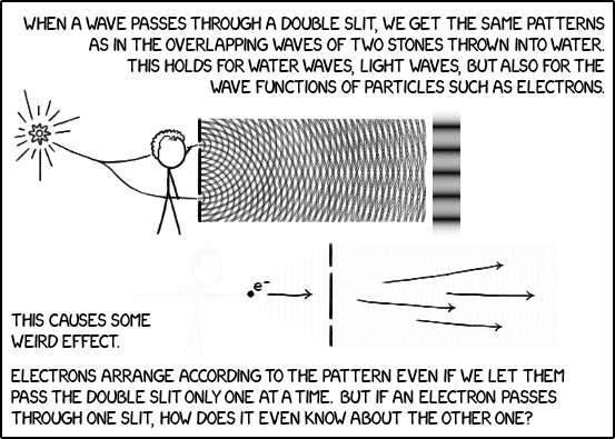 phys-0729