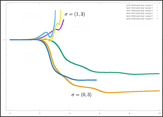 phys-0761b